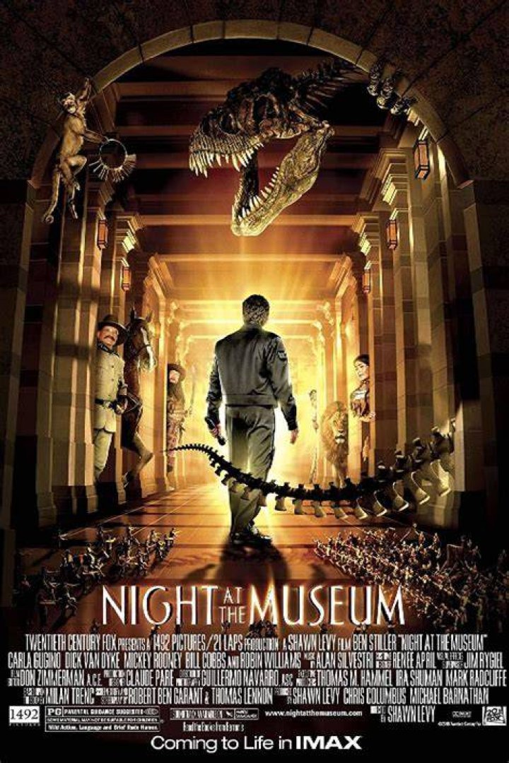 Night at the Museum Cast: A Deep Dive into the Star-Studded Ensemble