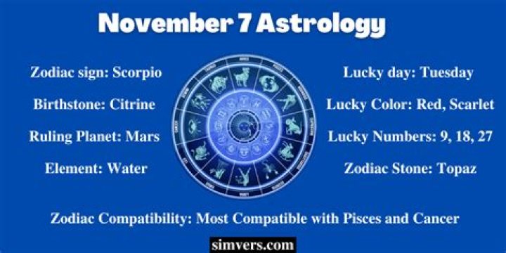 November 7th Zodiac: Unveiling the Secrets of Scorpio