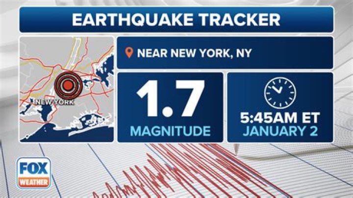 NYC Earthquake 2024: Understanding the Impacts and Preparedness