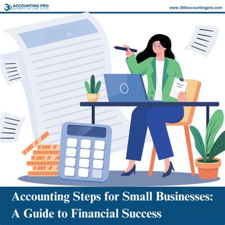 One Capital Solutions: Your Comprehensive Guide to Financial Success