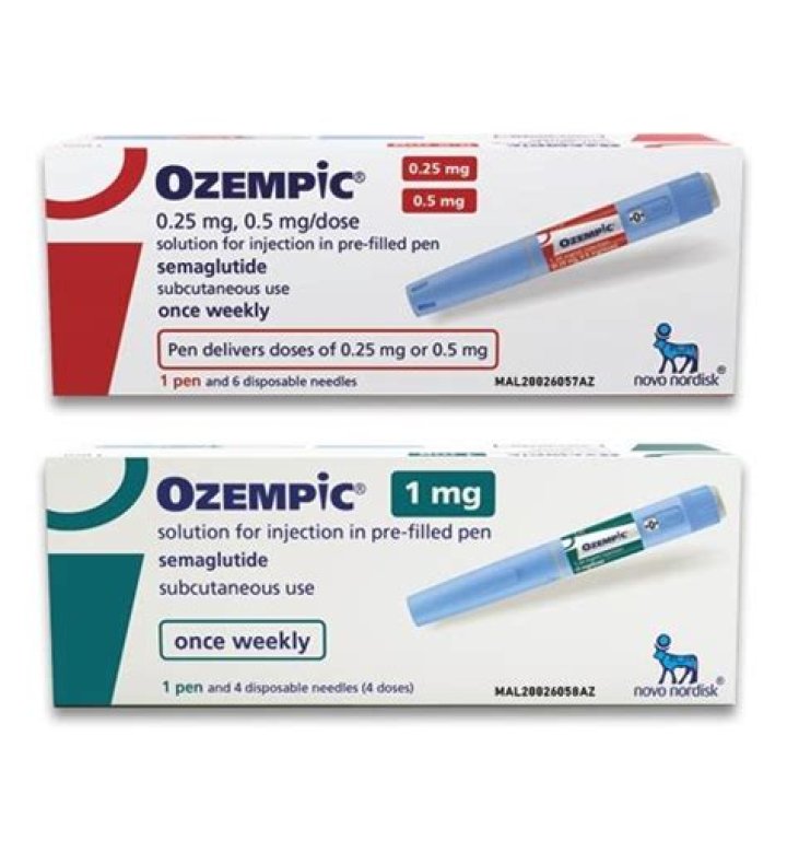 Ozempic Fatal Outcomes: Understanding the Risks and Implications