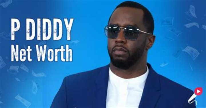 P Diddy: A Comprehensive Look at His Life and Career