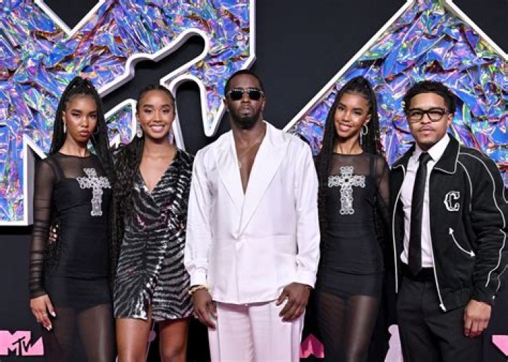 P Diddy List Names: Exploring the Legacy of Sean Combs and His Influential Circle