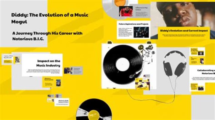 P Diddy Recording Audio: The Evolution of a Music Mogul