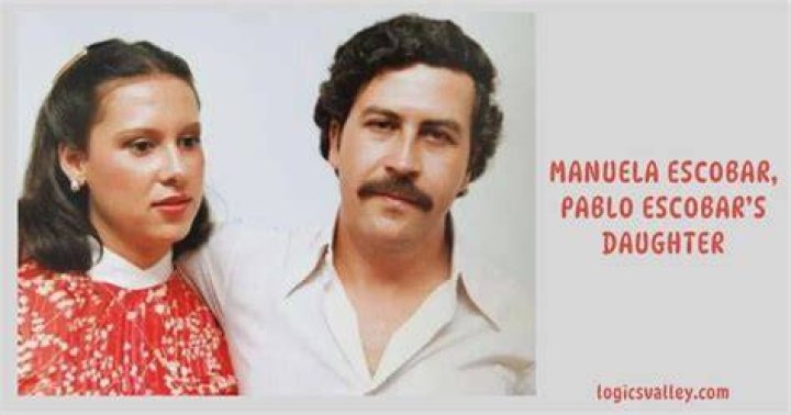 Pablo Escobar's Daughter: The Life and Legacy of Manuela Escobar