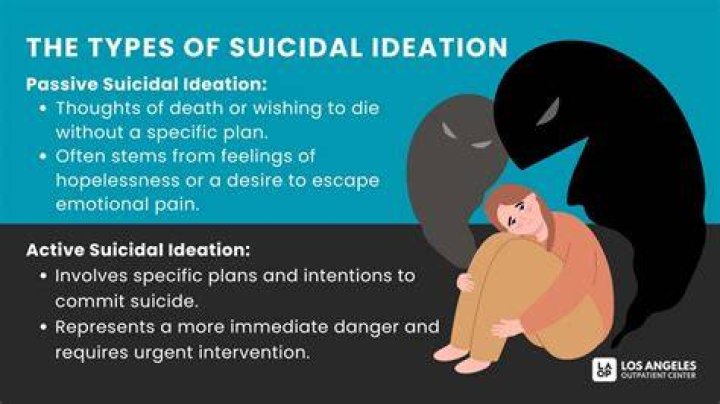 Painless Death: Understanding the Concept and Its Implications