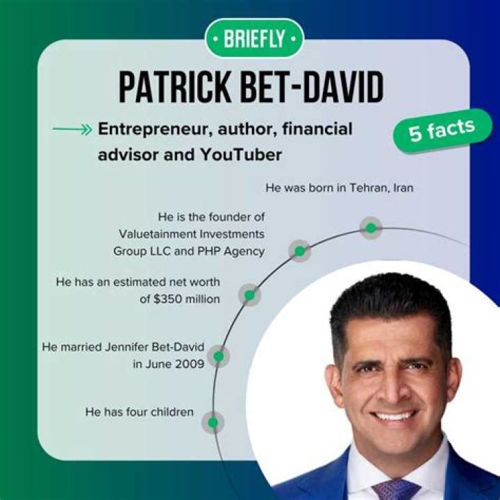 Patrick Bet-David Net Worth Forbes: Financial Success and Influence