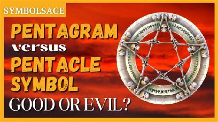 Pentagram Copy and Paste: The Ultimate Guide to Using the Pentagram Symbol