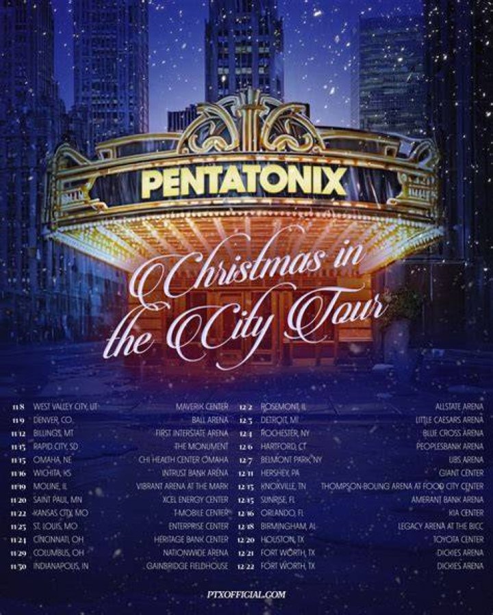 Pentatonix Omaha: A Journey Through Music and Community