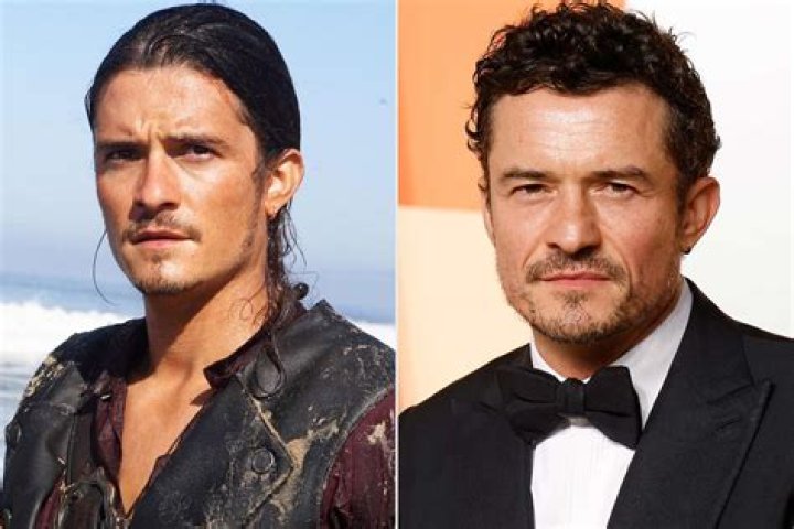 Pirate of the Caribbean Cast: From Screen to Reality