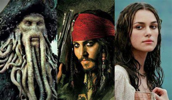 Pirates of the Caribbean 6: What We Know So Far