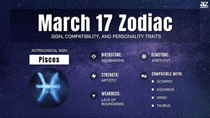Pisces: Unveiling the Secrets of the March 17 Zodiac