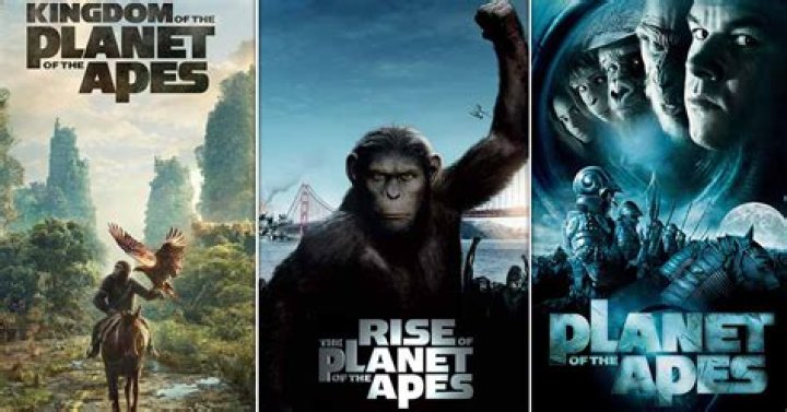 Planets of the Apes in Order: A Comprehensive Guide