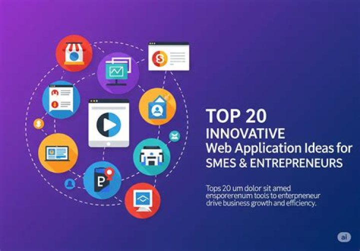 Powerful Web Solutions | iraddha com | Innovative Technologies