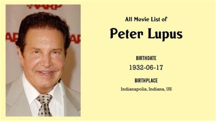 Present-Day Life and Achievements of Peter Lupus