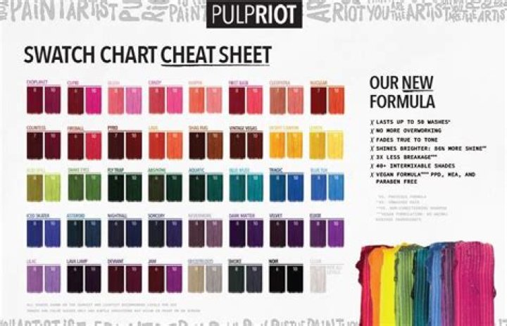 Pulp Riot Color Swatches: The Ultimate Guide to Vibrant Hair Colors