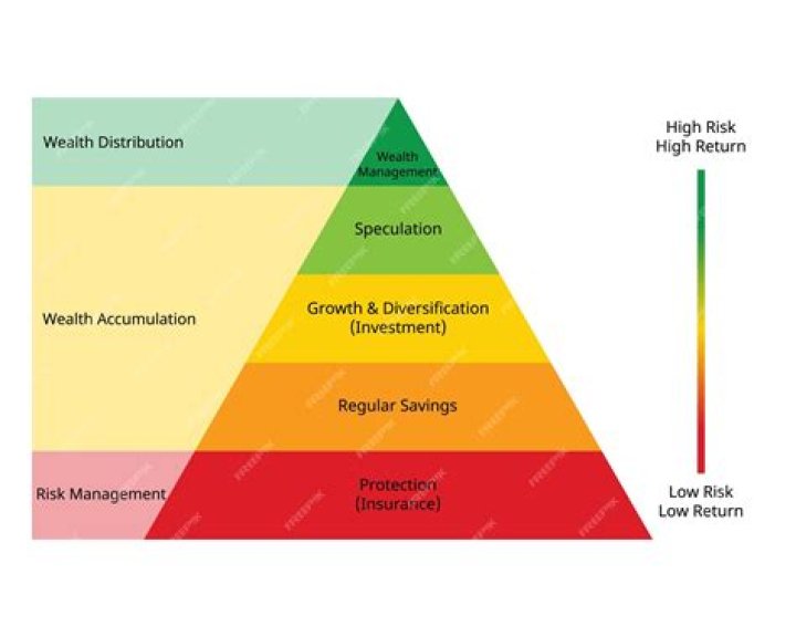 Q C Net Worth: A Detailed Analysis of Wealth and Influence