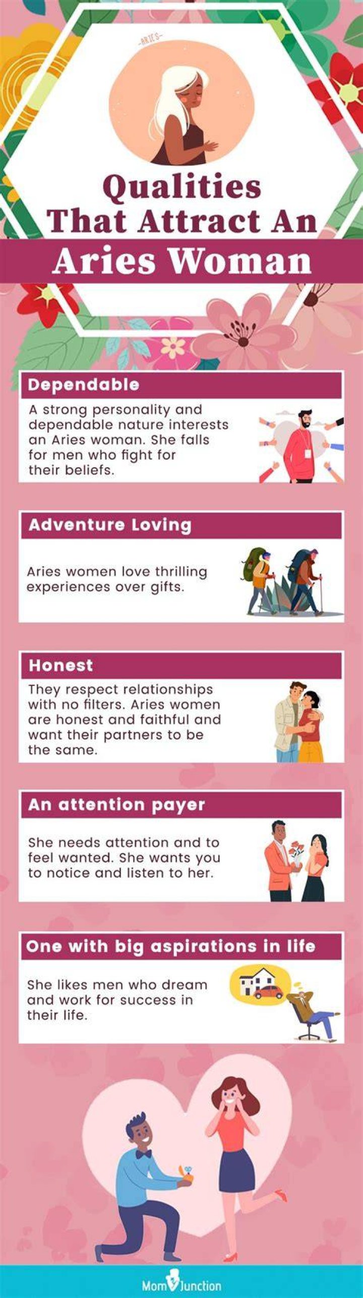 Qualities of an Aries: Unveiling the Traits of the Bold and Fearless