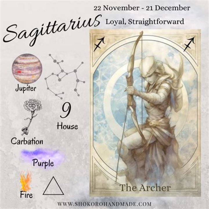 Qualities of Sagittarius: Understanding the Adventurous Spirit