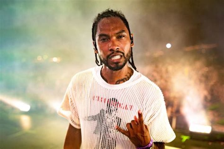 R&amp;B Artist Miguel: A Deep Dive into His Musical Journey and Influence