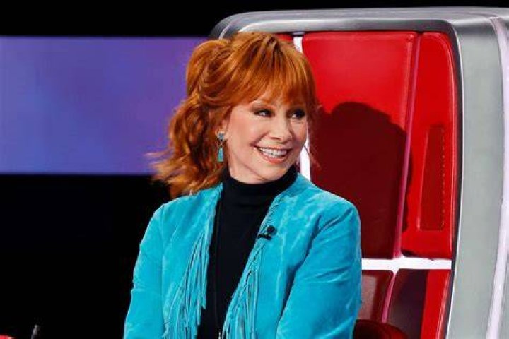 Reba McEntire Movies and TV Shows: A Comprehensive Guide to Her Iconic Career