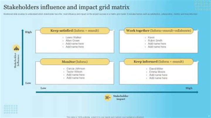 Rebeccaneed: A Comprehensive Exploration of Influence and Impact