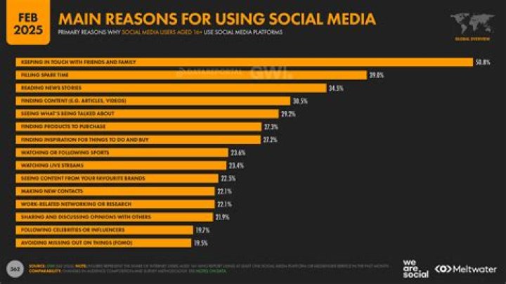 Reddit NYC Influencer Snark: Navigating the World of Social Media Commentary