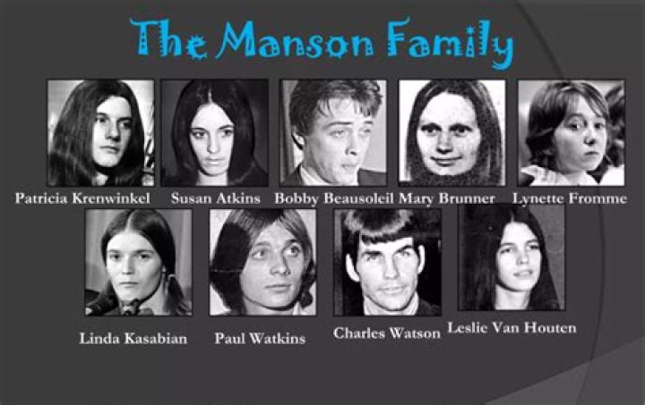 Remembering Candy Manson: A Tragedy of the Manson Family