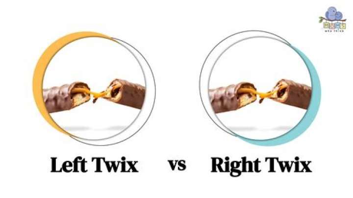 Right and Left Twix Difference: Unraveling the Sweet Mystery