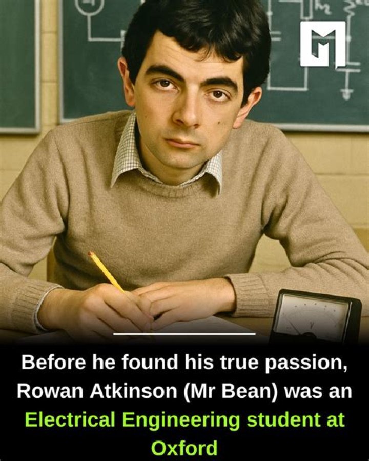 Rowan Atkinson Education: A Deep Dive into the Academic Journey of Mr. Bean