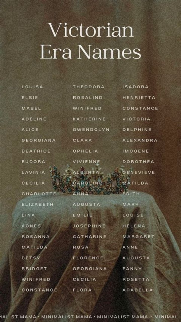 Royal Female Names: A Journey Through History and Elegance