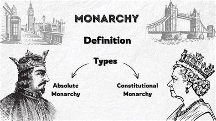 Royal Surnames: A Deep Dive into the Names that Define Monarchies