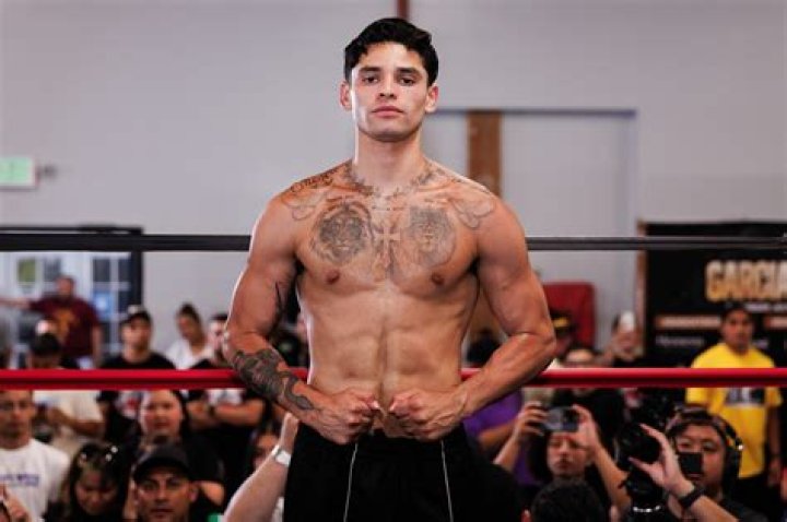 Ryan Garcia Age: A Deep Dive into the Life of a Boxing Sensation
