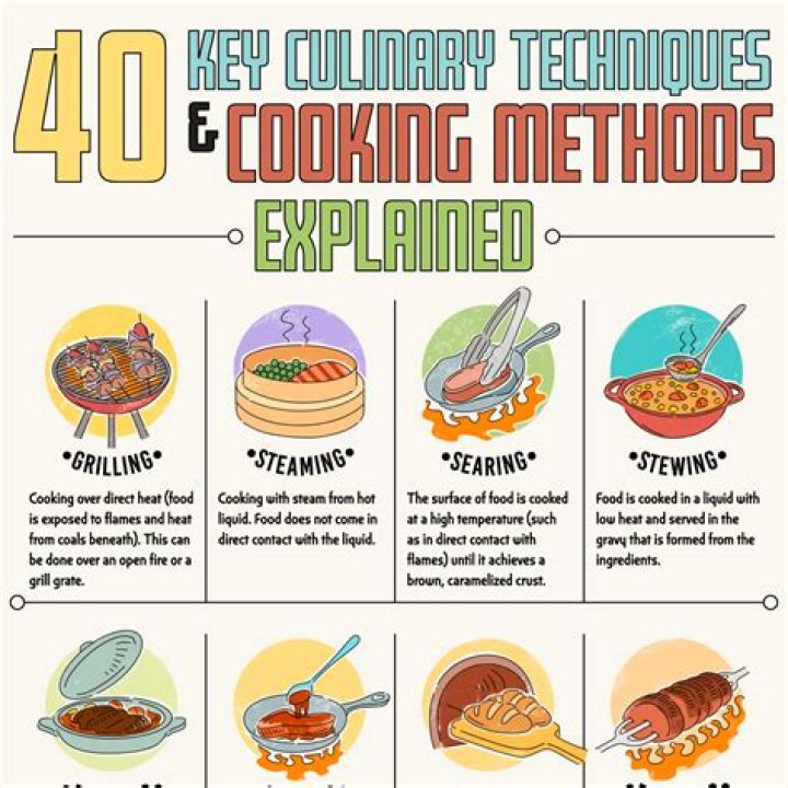 Salt Ed Trick: The Ultimate Guide to Unlocking Your Culinary Potential