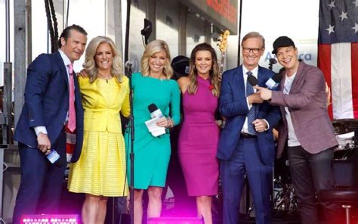 Samantha Hegseth: A Dynamic Presence on Fox and Friends