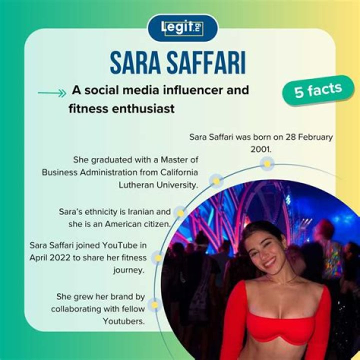 Sara Saffari Nude: Unveiling the Life and Career of a Rising Star