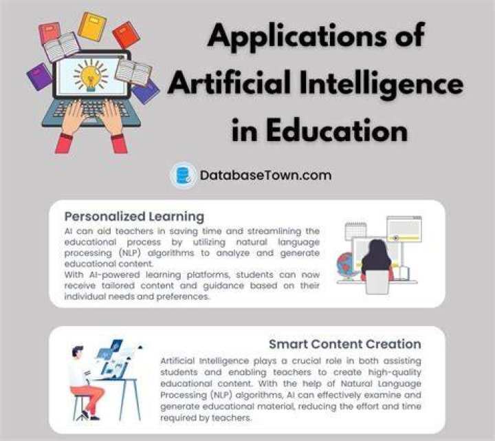 SD E Point 2023: The Ultimate Guide to Smart Learning Solutions