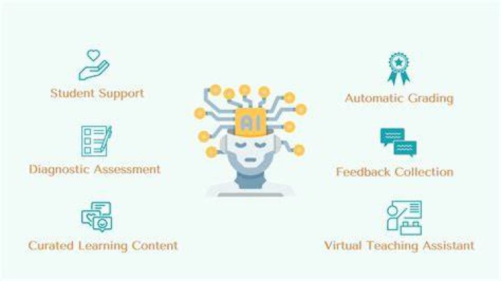 SD ES Point 2023: Your Ultimate Guide to Understanding the Educational Landscape
