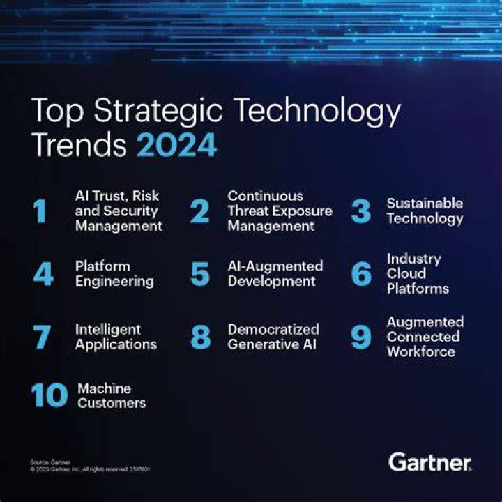 sdespoint.in 2024: The Ultimate Guide to the Emerging Trends and Benefits