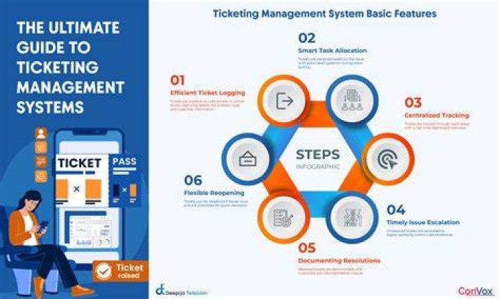 SeatGeek Copa America: Your Ultimate Guide to Ticketing and Experience