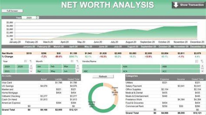 Secrets to Mongraal's Success: Net Worth Analysis and Personal Journey