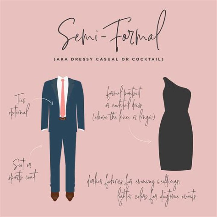 Semi Formal vs Cocktail: Understanding the Dress Codes for Every Occasion