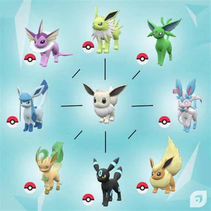 Shiny Umbreon: The Enigmatic Evolution of Eevee
