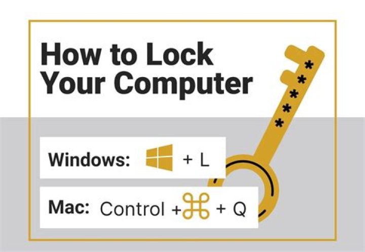 Shortcut to Lock Computer: The Ultimate Guide to Secure Your Device