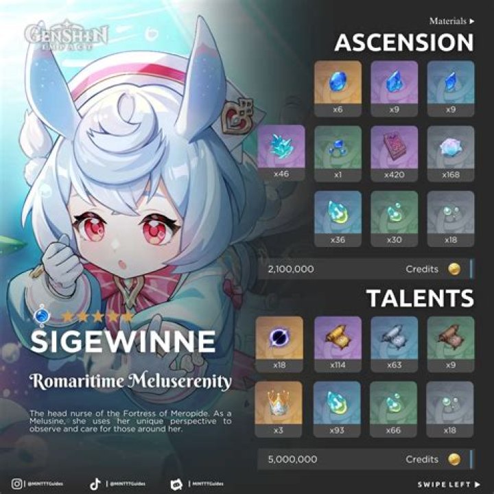 Sigewinne Game8: A Comprehensive Guide to Mastering the Game