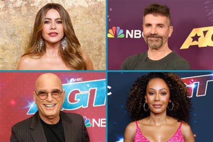 Simon Cowell Still Alive 2024: A Comprehensive Look at the Iconic Talent Show Judge