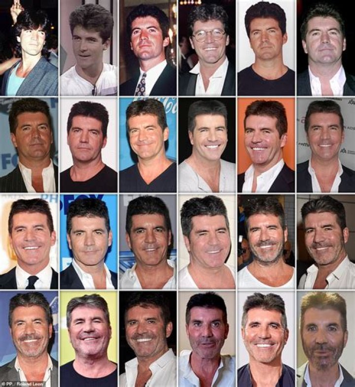 Simon Cowell: The Evolution of a Music Mogul