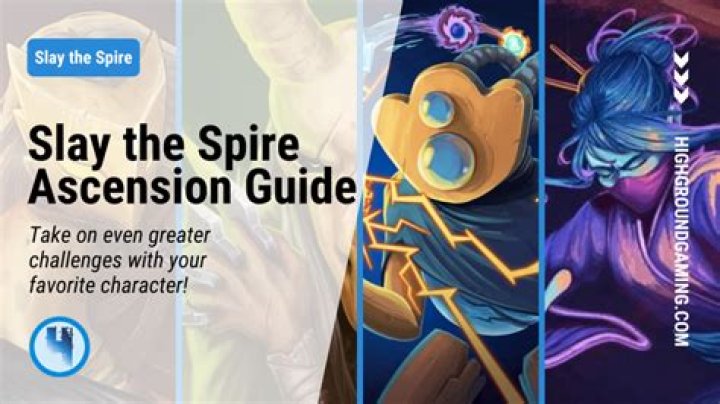 Slay the Spire Characters: A Comprehensive Guide to Each Unique Hero