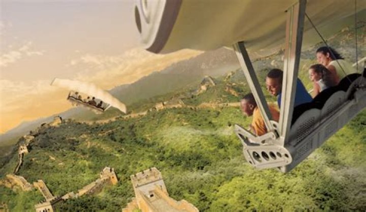 Soarin' California Adventure: A High-Flying Experience