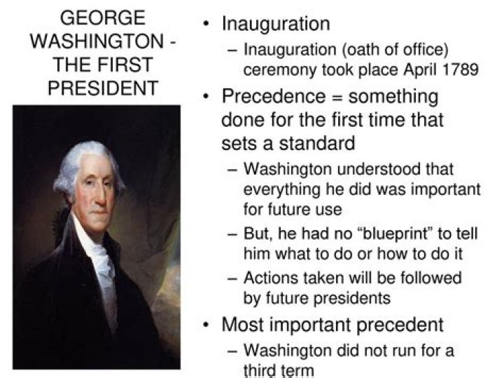 Something George Washington Did as President: A Legacy of Leadership and Innovation